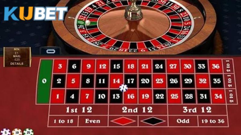 khuyến mãi Roulette