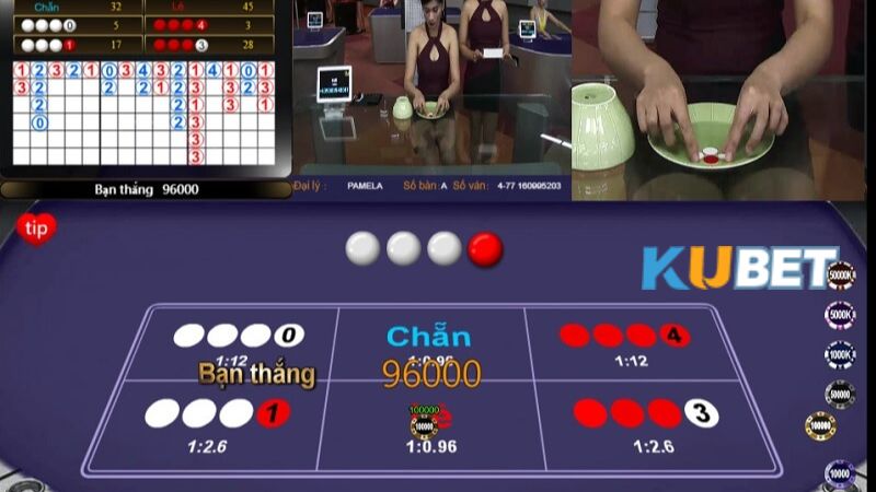 Kubet sẽ chỉ cho bạn cách tránh né khi gặp xóc dĩa bịp